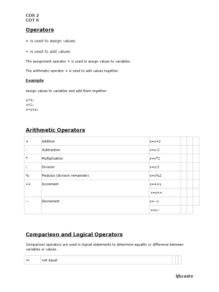 A Guide to Operators, Conditional Statements, and Logical Expressions ...