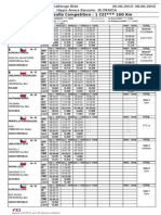 SAMORIN Challenge - 2015 - C1 PDF