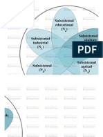 Diagrama Venn PDF