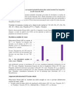 Observatorii Promo-LEX au raportat primele încălcări din cadrul turului II al Alegerilor Locale Generale 2015