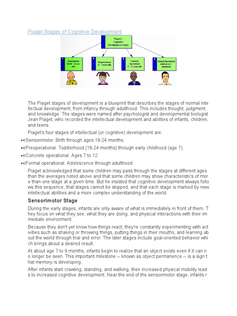 Piaget's Stages of Cognitive Development | PDF | Cognitive Development ...