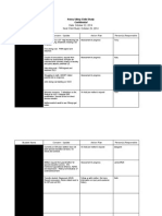 Date: October 22, 2014 Next Child Study: October 29, 2014