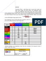 Cara Menghitung Resistor