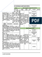 Matriz de Consistencia