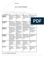 Your Rubric Making A Poster Communist Propaganda