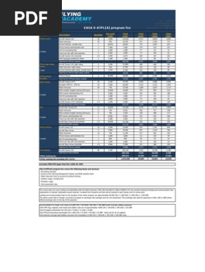 EASA 0-ATPL(a) Program Fee