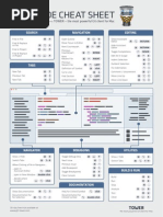 Xcode Cheat Sheet