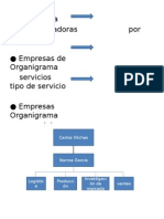 Trabajo de Admi