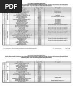 Download EIM NC II Curriculum Guidepdf by Melchor Balolong SN269928316 doc pdf