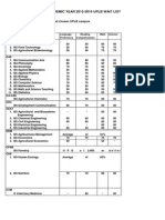 Table 1. Academic Year 2015-2016 Uplb Wait List Criteria