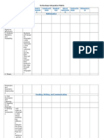 Infographic Matrix