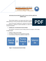 Metodología de Identificación y Evaluación de Aspectos Ambientales