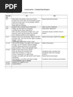 Lesson Plan - Comparing Integers