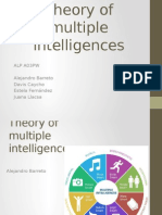 Theory of Multiple Intelligences