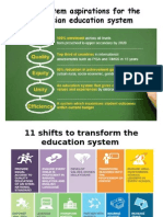 Five System Aspirations For The Malaysian Education System