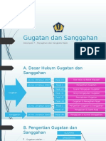 Gugatan Dan Sanggahan