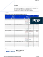 Re CV Controller