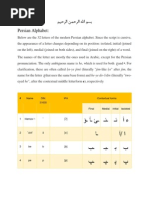 Persian Alphabet:: # Name Contextual Forms