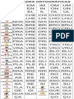 Dificuldades Pronto