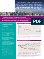 Job Growth Program 5 22 15