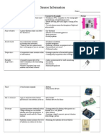 Sensor Information Sheet