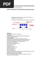 VT Commodore Diagrams | PDF