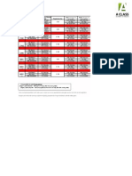 AClass Cambridge Exam Dates 2010