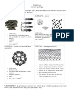 CARBONUL - Forme Alotrope