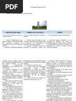 Mapa Comparativo Atribuições Congresso, Senado, Deputado