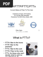 FTTX