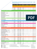 2015 International Program Chart Insert 0