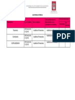 AUDITORIAS EXTERNAS 2015.pdf