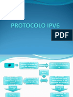 Protocolo Ipv6