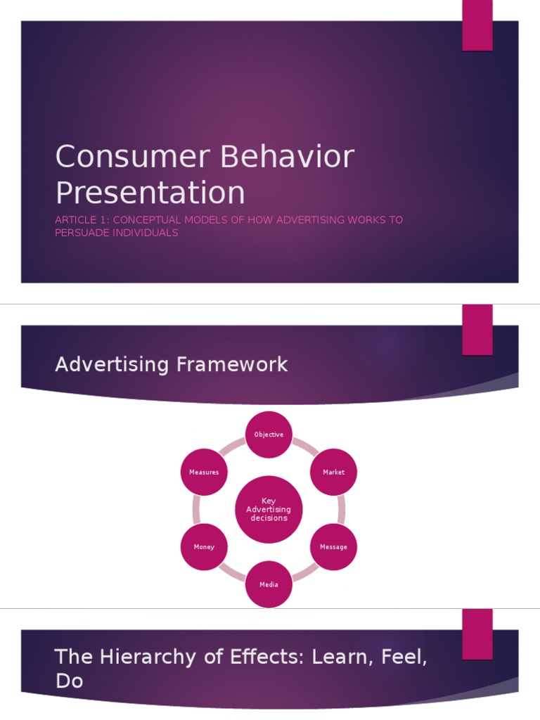 Consumer Behavior Presentation: Article 1: Conceptual Models of How ...