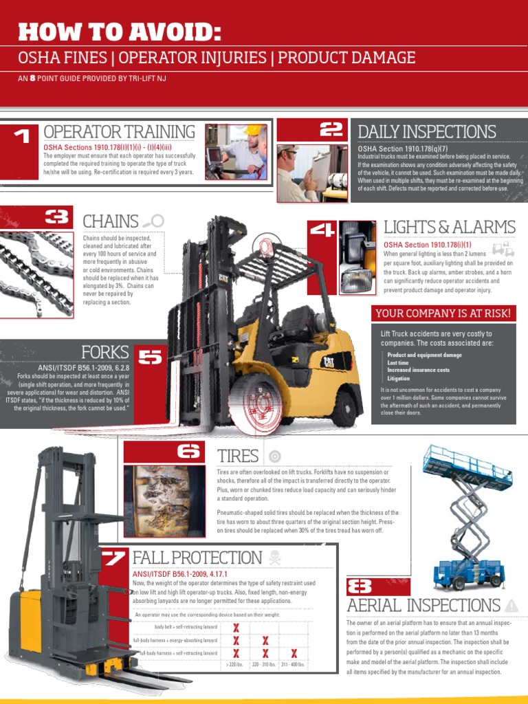 OSHA Checklist | Occupational Safety And Health Administration | Forklift