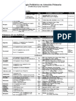 Farmacologia Pediatrica AP_GruposTerapeuticos.pdf