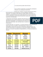 Cantidad de Solvente