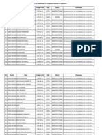 Daftar Lampiran Tki Terbang Tanggal 29 Juni 2015