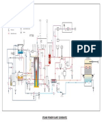 Steam Power Plant Schematic PDF