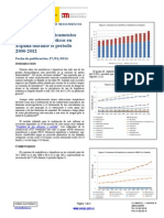 Ansioliticos Hipnoticos 2000 2012