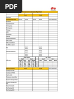 Microwave Checklist (Configuration) : Commisioning Check