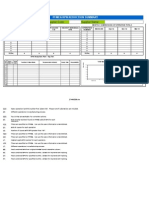 RPN Reduction Tracking SAM