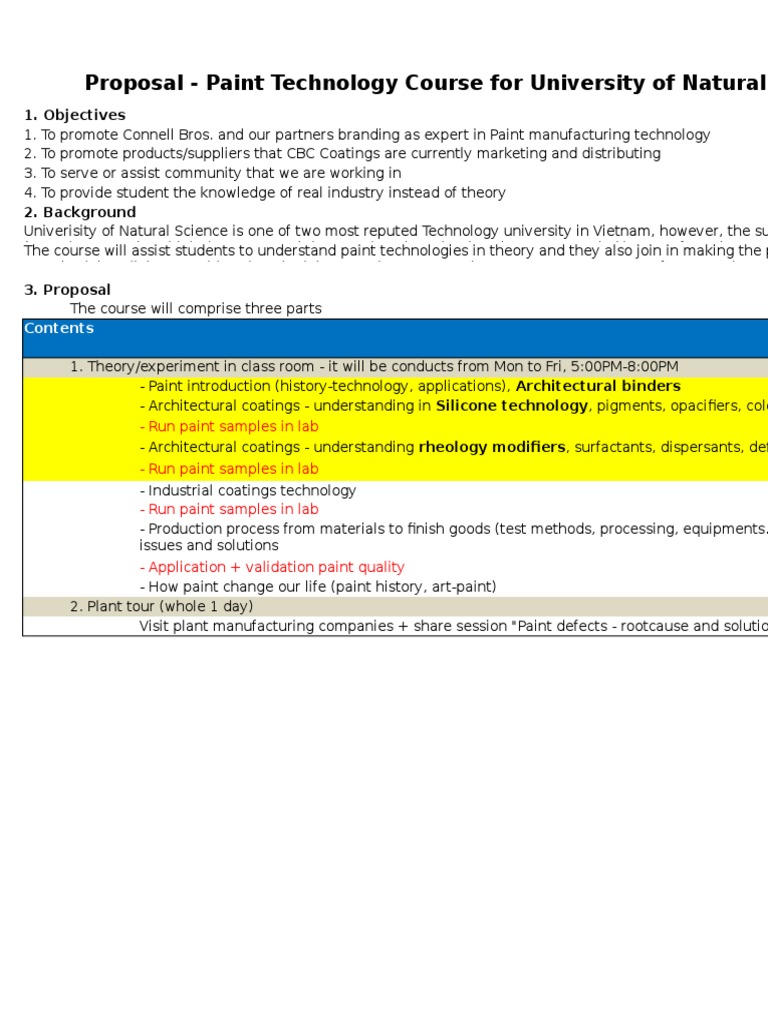 Paint Technology Course University of Natural Sciences V3 PDF