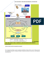 Tema 02 Flujo Circular de La Economía Mercado de Productos y Mercado de Factores