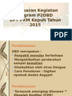 Gambaran Kegiatan Program P2DBD