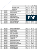 Senarai Nama Ting 5 2015 Terkini