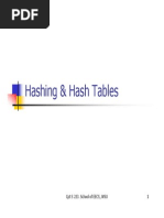 Hashing PDF