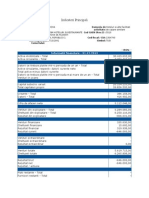 Indicatori Principali THR