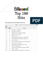 Chart Tangga Lagu Barat Terbaru Billboard Oktober 2014
