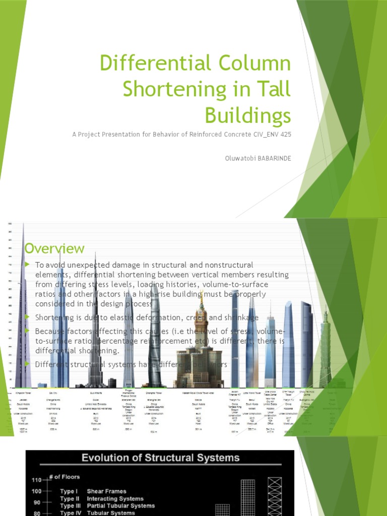 Differential Column Shortening in Tall Buildings Creep (Deformation